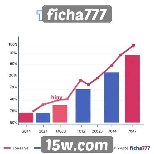 ficha777 analisa tendências de jogos online